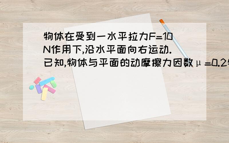 物体在受到一水平拉力F=10N作用下,沿水平面向右运动.已知,物体与平面的动摩擦力因数μ=0.2物体质量m=5kg,则物体所受摩擦力为