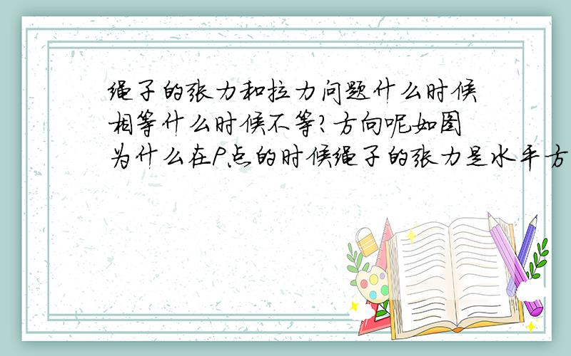 绳子的张力和拉力问题什么时候相等什么时候不等?方向呢如图为什么在P点的时候绳子的张力是水平方向的?