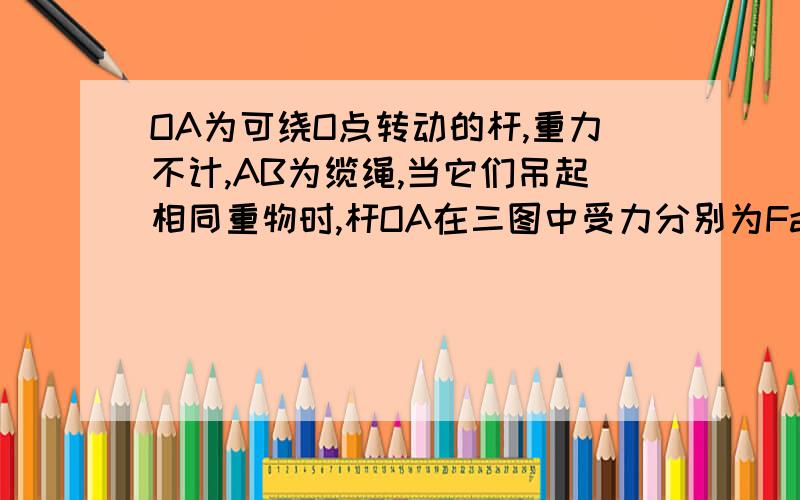 OA为可绕O点转动的杆,重力不计,AB为缆绳,当它们吊起相同重物时,杆OA在三图中受力分别为Fa、Fb、Fc的关系是   请帮我画出受力分析图.