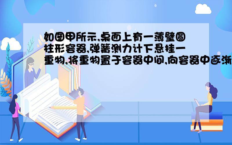 如图甲所示,桌面上有一薄壁圆柱形容器,弹簧测力计下悬挂一重物,将重物置于容器中间,向容器中逐渐加水,弹簧测力计的示数F与水面上升的高度h的关系如图乙所示.求 　　（1）物体浸在水中