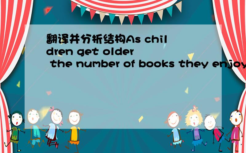 翻译并分析结构As children get older the number of books they enjoy grows and there are some amazing classic tales for children aged 4 to 7 like Bernard's Not now ,and Jill murphy's The Worst Witch.These stories will help encourage early reader