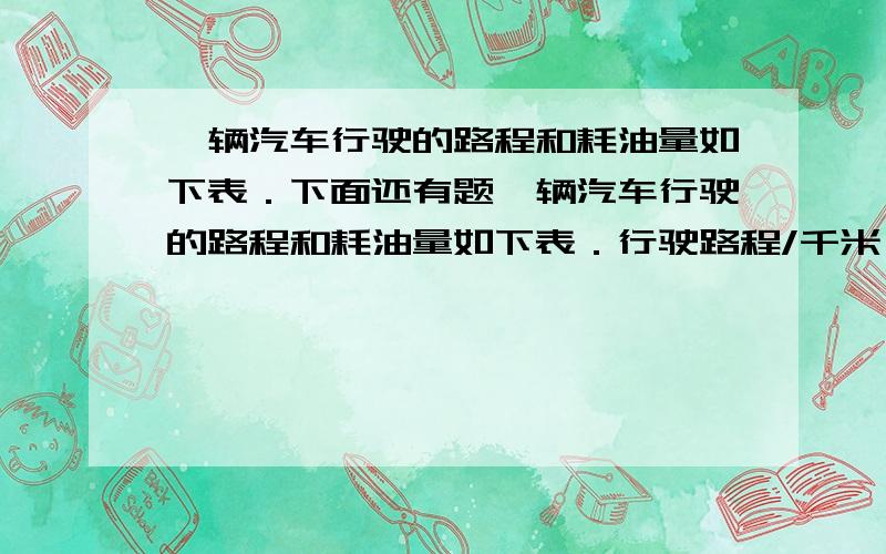 一辆汽车行驶的路程和耗油量如下表．下面还有题一辆汽车行驶的路程和耗油量如下表．行驶路程/千米    16    48    64    80    耗油量/升    2    6    8    10    （1）请你说说汽车行驶的路程和耗