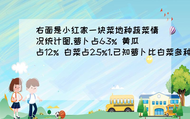 右面是小红家一块菜地种蔬菜情况统计图.萝卜占63% 黄瓜占12% 白菜占25%1.已知萝卜比白菜多种760平方米,这块菜地的面积一共是多少平方米?2.白菜的面积比黄瓜的面积多多少平方米?