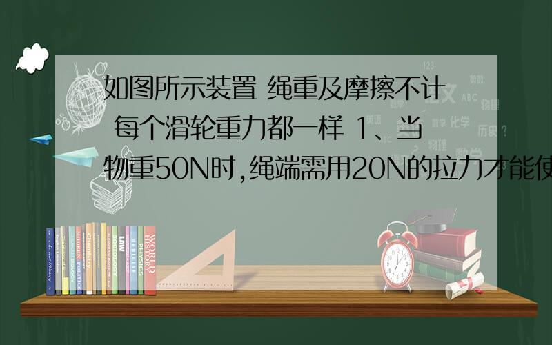 如图所示装置 绳重及摩擦不计 每个滑轮重力都一样 1、当物重50N时,绳端需用20N的拉力才能使物体匀速上升 求每个动滑轮重为多少2、当物重为90N时 绳端需要用多大的拉力才能使其匀速上升3