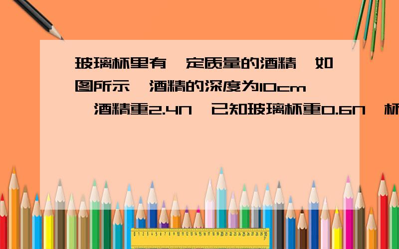 玻璃杯里有一定质量的酒精,如图所示,酒精的深度为10cm,酒精重2.4N,已知玻璃杯重0.6N,杯底面积为20cm2,则：（1）杯底所受的压力；（2）玻璃杯放在水平桌面上,则桌面受到的压强为多大?（g取10N