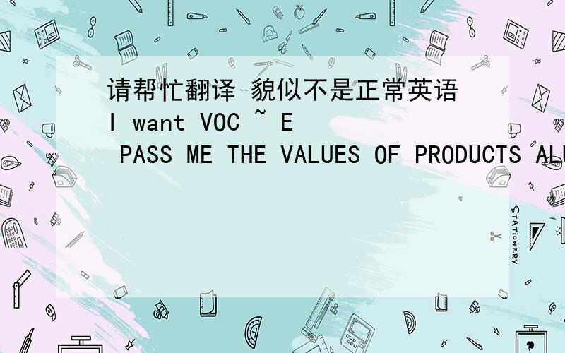 请帮忙翻译 貌似不是正常英语I want VOC ~ E PASS ME THE VALUES OF PRODUCTS ALUNS (EXAMPLE: ACCESSORY AND IMITATION JEWELERY, OR OF BATONI, GLOSS AND SHADOW IN REAL R $, O MONEY DO BRASIL. So I know if I GIVE TO BUY OR NOT . Got it?