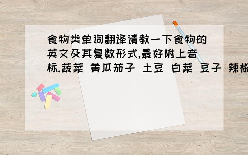 食物类单词翻译请教一下食物的英文及其复数形式,最好附上音标.蔬菜 黄瓜茄子 土豆 白菜 豆子 辣椒 梨 西瓜面条 大米 馒头 饺子 馄饨 大饼 面包 稀饭