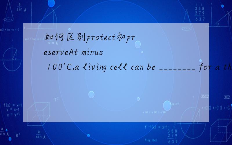 如何区别protect和preserveAt minus 100`C,a living cell can be ________ for a thousand years 空格中应该填protected还是preserved