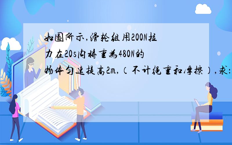 如图所示,滑轮组用200N拉力在20s内将重为480N的物体匀速提高2m,（不计绳重和摩擦）,求：（1）动滑轮重；（2）绳自由端的移动速度为多大?（3）若重物再增加150N,要使重物匀速上升,作用在绳