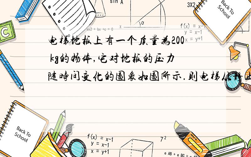 电梯地板上有一个质量为200 kg的物体,它对地板的压力随时间变化的图象如图所示.则电梯从静止开始向上运动