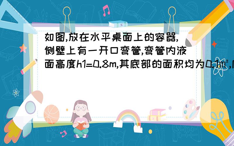 如图,放在水平桌面上的容器,侧壁上有一开口弯管,弯管内液面高度h1=0.8m,其底部的面积均为0.1㎡,底部到顶部的高度h2=0.6m,容器的液体密度为1.2×10的三次方/m³,则液体对容器顶部的压力为（