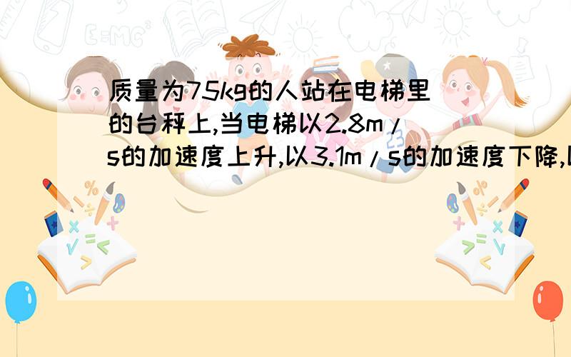 质量为75kg的人站在电梯里的台秤上,当电梯以2.8m/s的加速度上升,以3.1m/s的加速度下降,以4.4m/s的速度匀速上升时,台秤的示数是多少?快