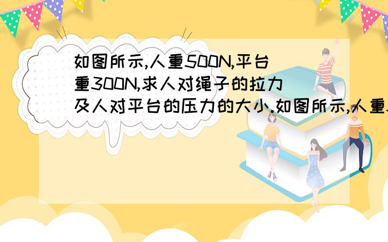 如图所示,人重500N,平台重300N,求人对绳子的拉力及人对平台的压力的大小.如图所示,人重500N,平台重300N,人用绳子通过滑轮装置拉住平台,滑轮的重量及摩擦均不计,人与平台均处于静止状态.求