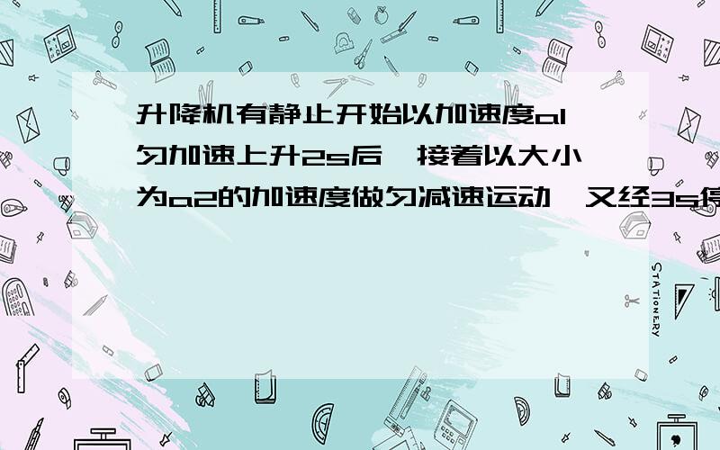 升降机有静止开始以加速度a1匀加速上升2s后,接着以大小为a2的加速度做匀减速运动,又经3s停下来.已知升降机上升的高度为15迷.求升降机在运动过程中的最大速度和加速度a1和a2的大小