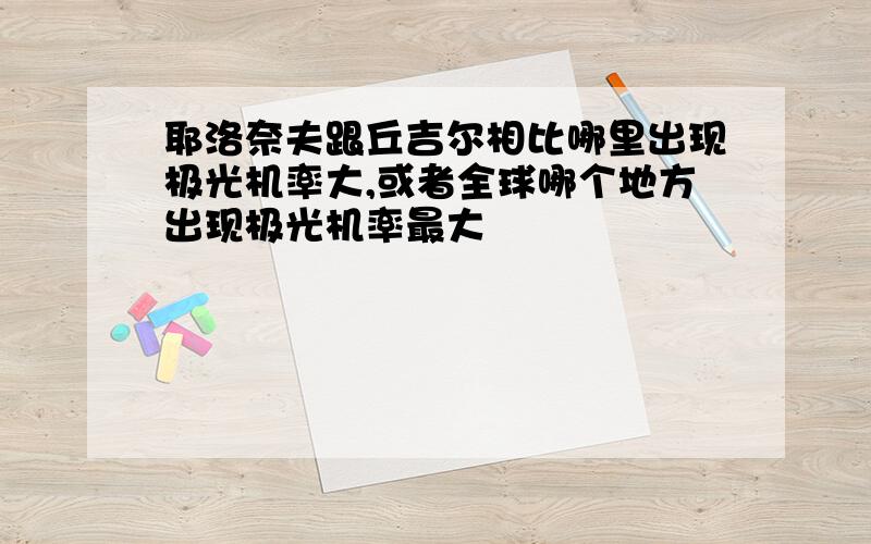 耶洛奈夫跟丘吉尔相比哪里出现极光机率大,或者全球哪个地方出现极光机率最大