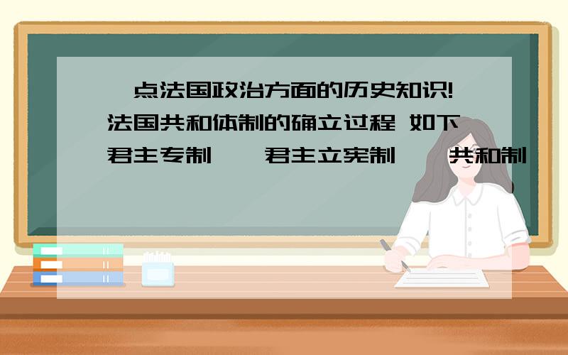 一点法国政治方面的历史知识!法国共和体制的确立过程 如下君主专制——君主立宪制——共和制——帝制——共和制——帝制——共和制我想知道在这些过程中分别有什么重要事件,具有标