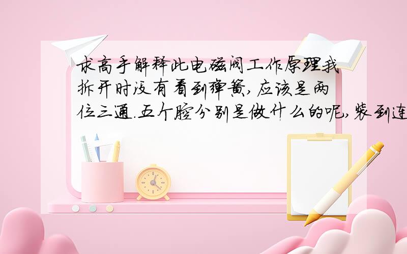 求高手解释此电磁阀工作原理我拆开时没有看到弹簧,应该是两位三通.五个腔分别是做什么的呢,装到连接的上面同样有5个腔与此配合.