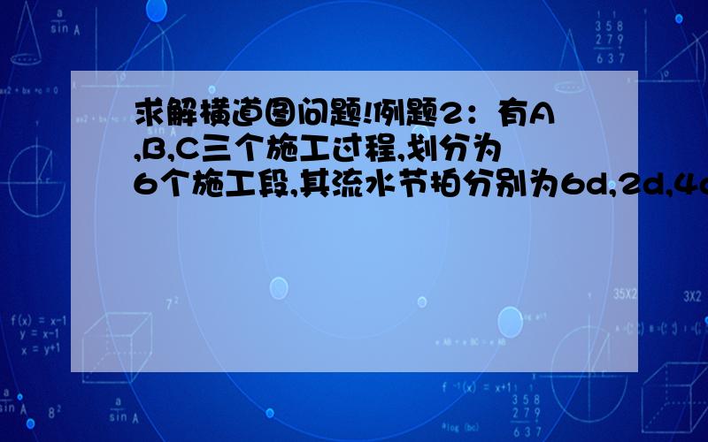 求解横道图问题!例题2：有A,B,C三个施工过程,划分为6个施工段,其流水节拍分别为6d,2d,4d,试组织工期最短的流水施工,并绘制横道图因为A的时间较长,无论从哪个开始都会是以下方式1 A-B-C