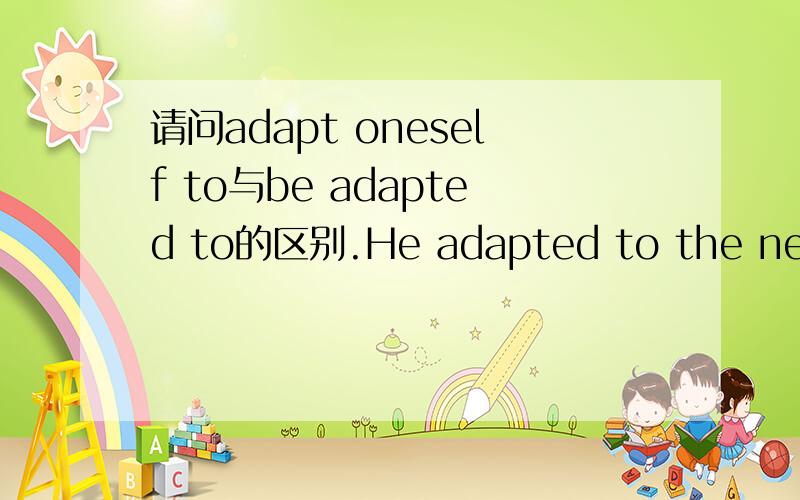 请问adapt oneself to与be adapted to的区别.He adapted to the new new environment 可说成He adapted oneself to the new new environment 或He was adaptedto the new new environment