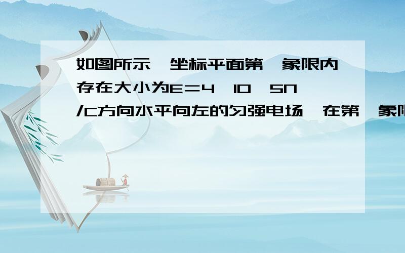 如图所示,坐标平面第Ⅰ象限内存在大小为E＝4×10^5N/C方向水平向左的匀强电场,在第Ⅱ象限内存在方向垂直纸面向里的匀强磁场.质荷比为m/q＝4×10^（－10）N/C的带正电粒子从x轴上的A点以初速