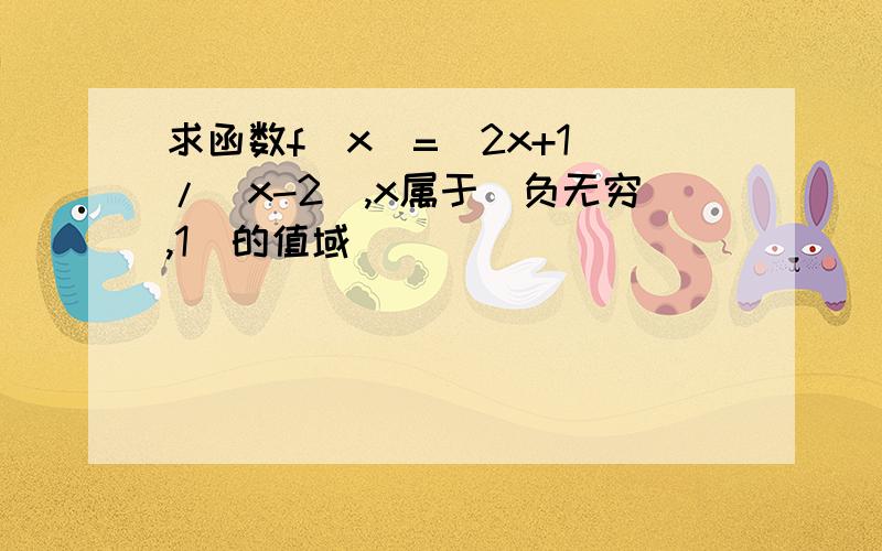 求函数f(x)=（2x+1）/（x-2）,x属于(负无穷,1]的值域