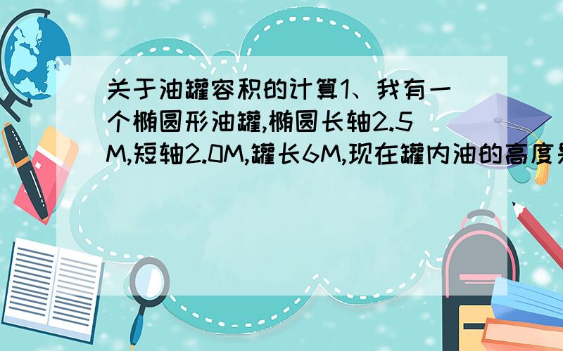 关于油罐容积的计算1、我有一个椭圆形油罐,椭圆长轴2.5M,短轴2.0M,罐长6M,现在罐内油的高度是1.503M,求油的容积,短轴竖直,长轴水平?2、数据同上,但油罐倾斜10度,油的容积又是多少?