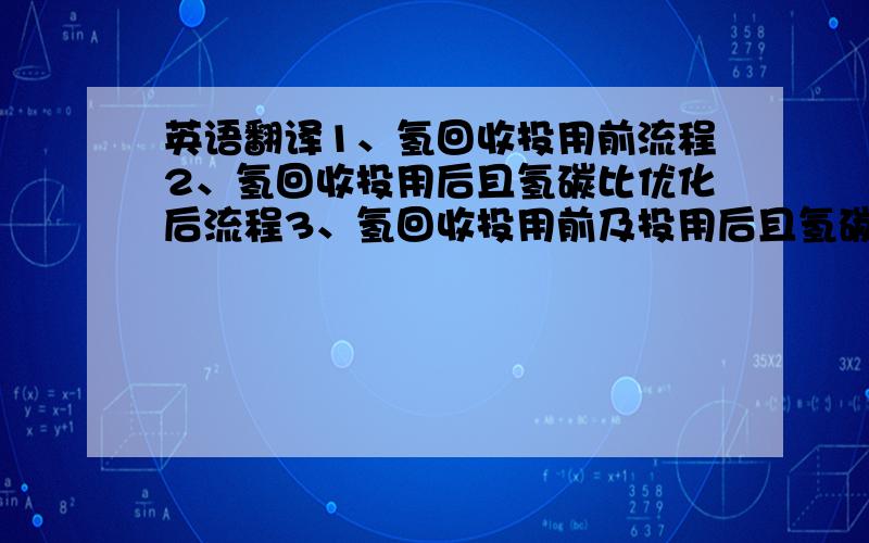 英语翻译1、氢回收投用前流程2、氢回收投用后且氢碳比优化后流程3、氢回收投用前及投用后且氢碳比优化后运行情况