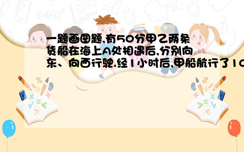 一题画图题,有50分甲乙两条货船在海上A处相遇后,分别向东、向西行驶.经1小时后,甲船航行了10海里,乙船行了12海里.把两船行程在数轴上表示出来,并求它们距离?有图者和有计算者加50分