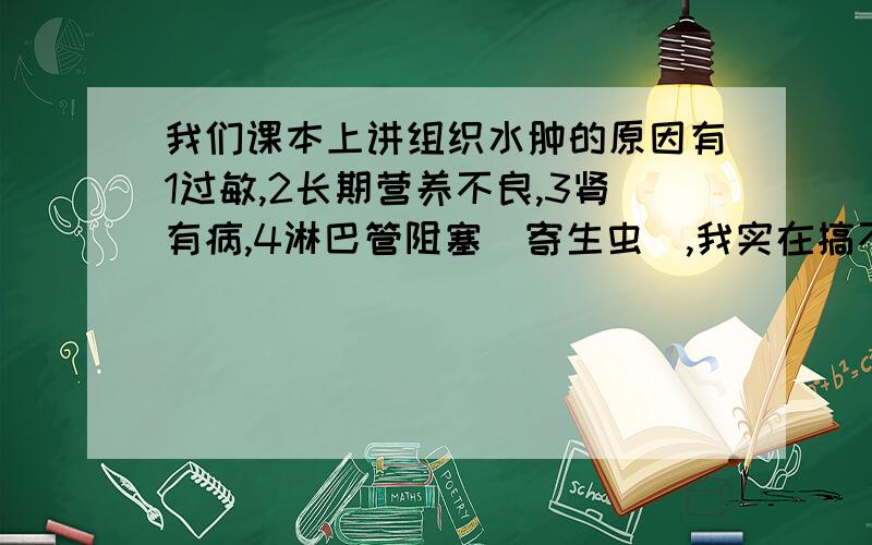 我们课本上讲组织水肿的原因有1过敏,2长期营养不良,3肾有病,4淋巴管阻塞（寄生虫）,我实在搞不清这几个作用的机理,请帮我讲一下,