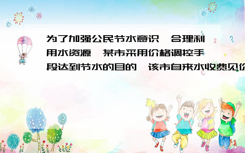 为了加强公民节水意识,合理利用水资源,某市采用价格调控手段达到节水的目的,该市自来水收费见价目表．每月用水量（m3） 单价（元/m3）不超过6m3的部分 2元/m3 超过6m3不超过10m3的部分 4元/