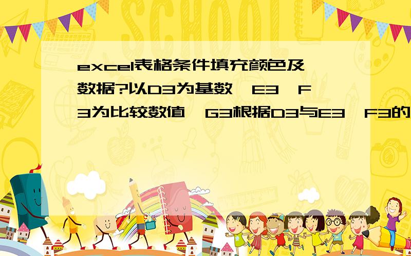 excel表格条件填充颜色及数据?以D3为基数,E3,F3为比较数值,G3根据D3与E3,F3的对比,如果D3大则显示D3值及填充为绿色,如果如果D3小则显示E3或F3最大的值并填充为G3为黄色D E F G(列)1 2 3 3(底色为黄色