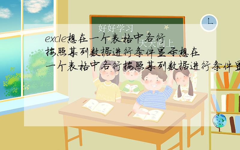 excle想在一个表格中各行按照某列数据进行条件显示想在一个表格中各行按照某列数据进行条件显示