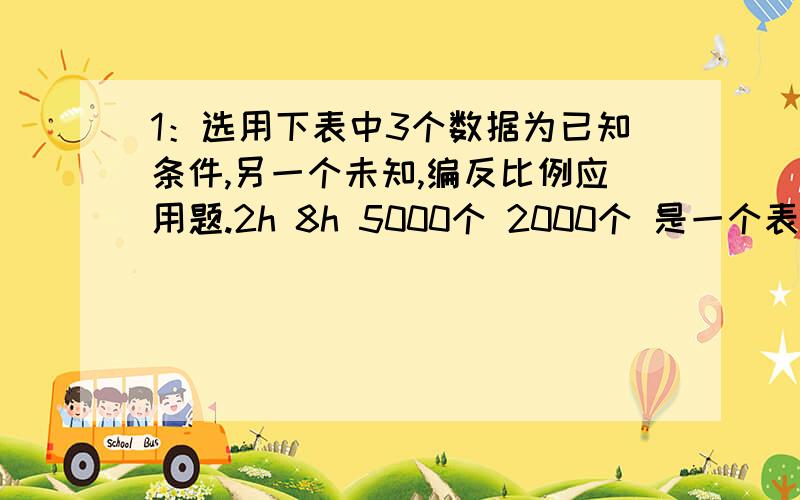 1：选用下表中3个数据为已知条件,另一个未知,编反比例应用题.2h 8h 5000个 2000个 是一个表格2：选用下表中3个数据为已知条件,另一个未知,编正比例应用题.每排15人 每排20人 8排 6排 是一个表