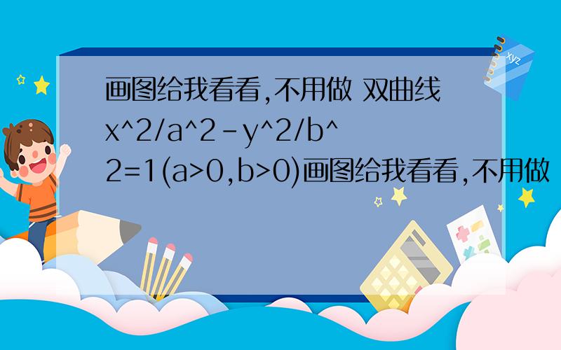 画图给我看看,不用做 双曲线x^2/a^2-y^2/b^2=1(a>0,b>0)画图给我看看,不用做 双曲线x^2/a^2-y^2/b^2=1(a>0,b>0)的左右焦点分别为F1,F2,离心率为e,过F2的直线与双曲线的右支交于A,B两点,若△F1AB是以A.为直角