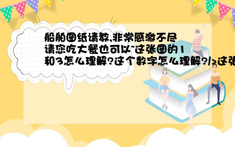 船舶图纸请教,非常感激不尽 请您吃大餐也可以~这张图的1和3怎么理解?这个数字怎么理解?/>这张图的右上角的数据怎么理解?非常感激~