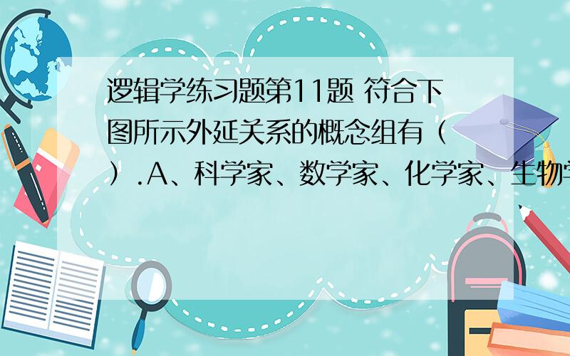 逻辑学练习题第11题 符合下图所示外延关系的概念组有（ ）.A、科学家、数学家、化学家、生物学家 B、文学作品、诗歌、小说、散文 C、人民法院、市人民法院、司法机关、最高人民法院 D