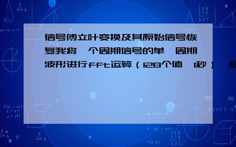 信号傅立叶变换及其原始信号恢复我将一个周期信号的单一周期波形进行fft运算（128个值,1秒）,后得到128个复数,也就是这个单一周期波形的傅立叶变换形式.第一个谐波,harmonic 0是波形均值,