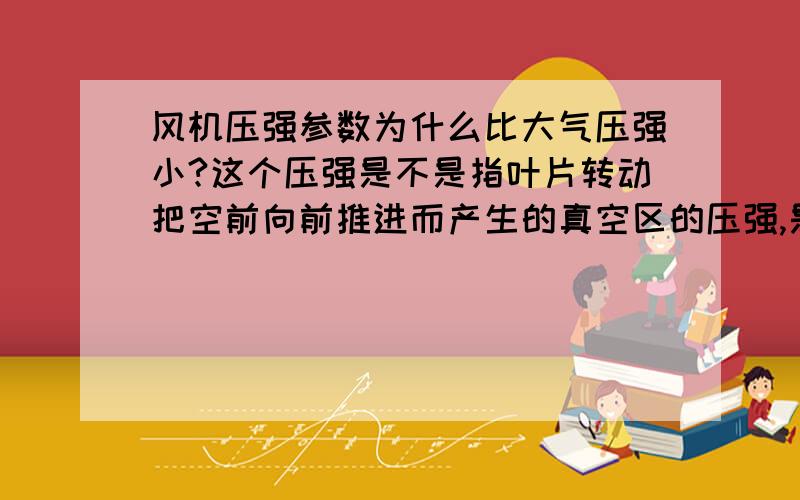 风机压强参数为什么比大气压强小?这个压强是不是指叶片转动把空前向前推进而产生的真空区的压强,是这样的话那么压强为22400Pa的风机风速比13300Pa的风机风速还要慢一些