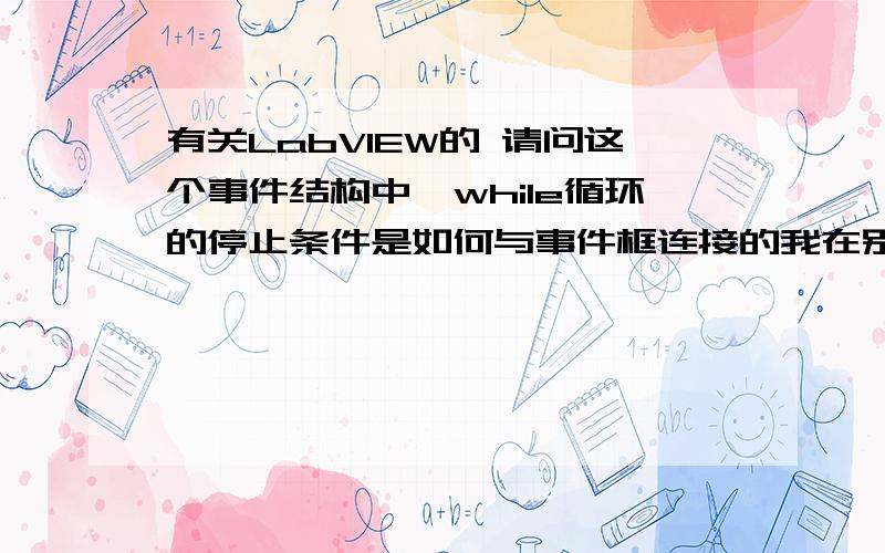 有关LabVIEW的 请问这个事件结构中,while循环的停止条件是如何与事件框连接的我在别人的截图上看到下图 请问这个事件结构中,while循环的停止条件是如何与事件框连接的 就是那个绿色的点