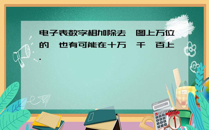 电子表数字相加除去￥图上万位的￥也有可能在十万、千、百上.