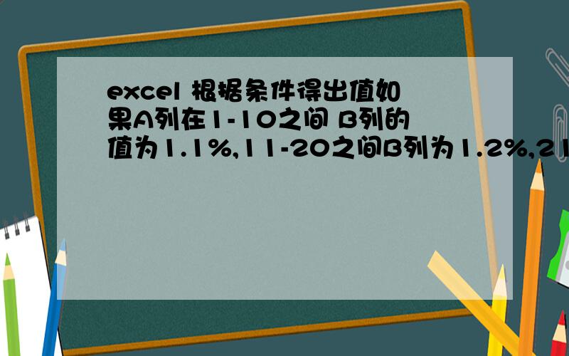 excel 根据条件得出值如果A列在1-10之间 B列的值为1.1%,11-20之间B列为1.2%,21以上为1.3%