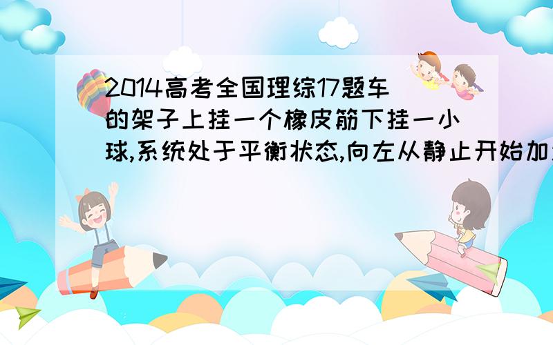 2014高考全国理综17题车的架子上挂一个橡皮筋下挂一小球,系统处于平衡状态,向左从静止开始加速,加速度达到某值时,问小球的高度与原来相比如何看不懂