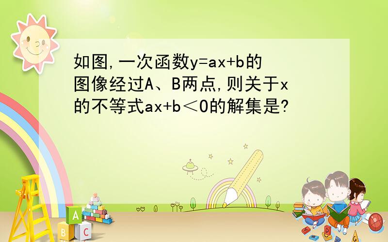 如图,一次函数y=ax+b的图像经过A、B两点,则关于x的不等式ax+b＜O的解集是?