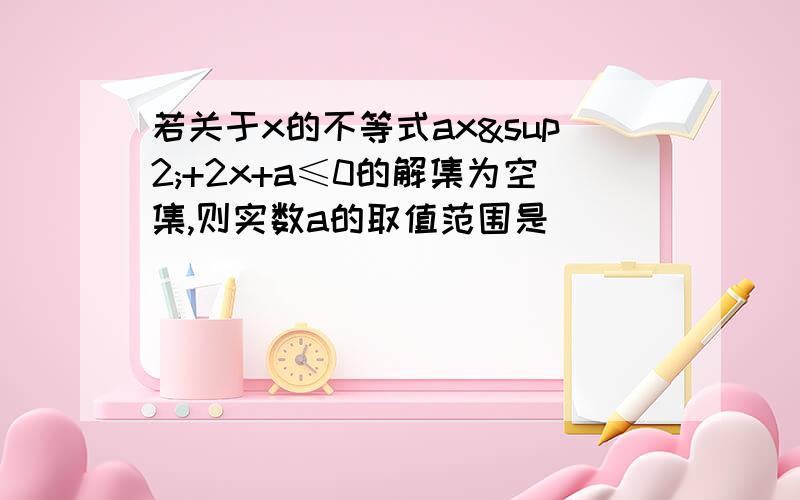 若关于x的不等式ax²+2x+a≤0的解集为空集,则实数a的取值范围是