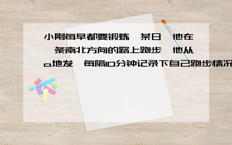 小刚每早都要锻炼,某日,他在一条南北方向的路上跑步,他从a地发,每隔10分钟记录下自己跑步情况（向南为正方向,单位m）：－1005,＋1105,－976,－1010,－820,－944 一小时后,他停下来休息,此时他