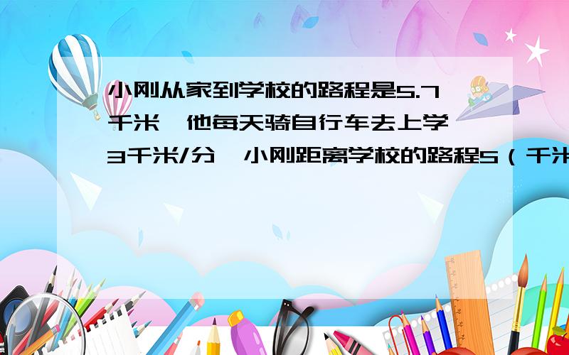 小刚从家到学校的路程是5.7千米,他每天骑自行车去上学,3千米/分,小刚距离学校的路程S（千米）与离开家的时间t（分）的函数解析式为_____,自变量t的取值范围________