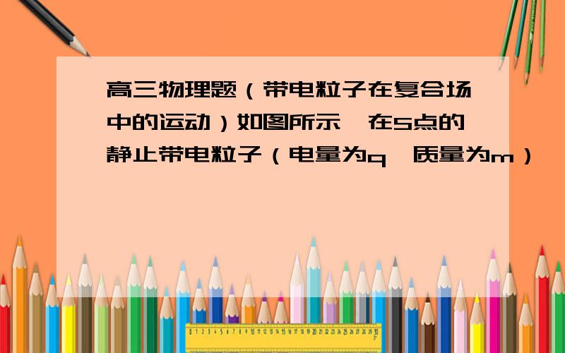 高三物理题（带电粒子在复合场中的运动）如图所示,在S点的静止带电粒子（电量为q,质量为m）,被匀强电场（电压为U,距离为d）加速后,从正中央垂直射入板间距离和板长度都为L,电压为U的匀