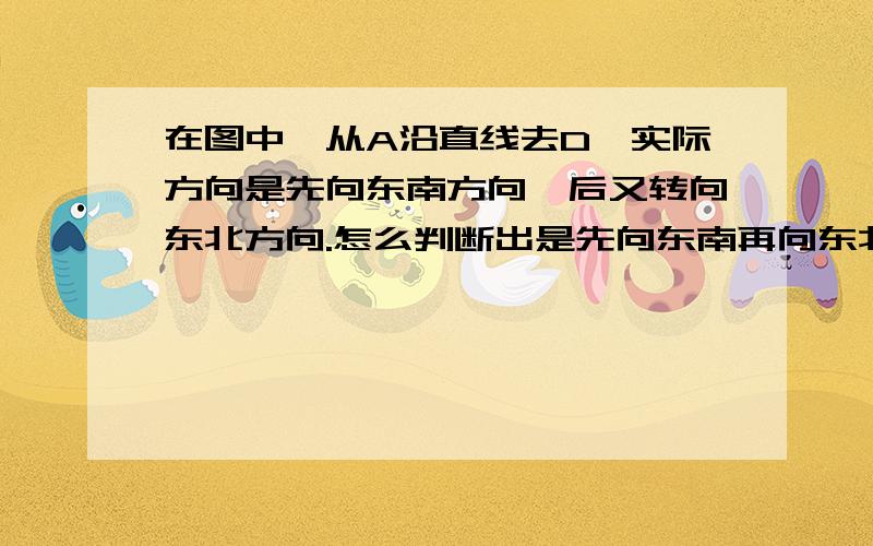 在图中,从A沿直线去D,实际方向是先向东南方向,后又转向东北方向.怎么判断出是先向东南再向东北的啊?