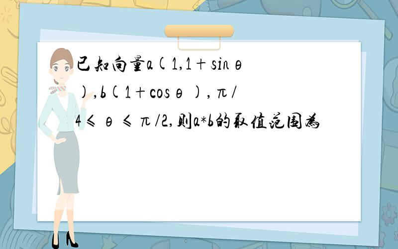 已知向量a(1,1+sinθ),b(1+cosθ),π/4≤θ≤π/2,则a*b的取值范围为