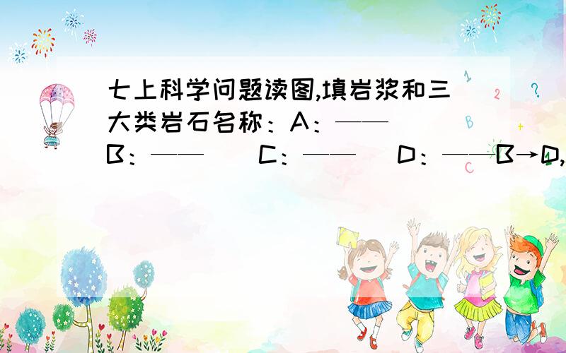 七上科学问题读图,填岩浆和三大类岩石名称：A：——   B：——    C：——   D：——B→D,C→D要经过——————作用         图画的不好,——是空格